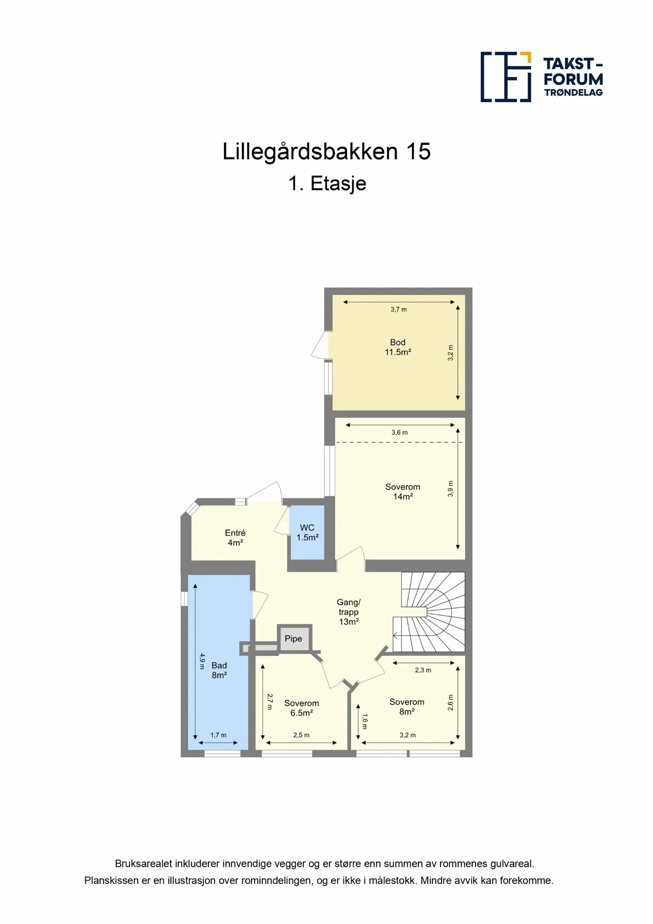 Photo 5