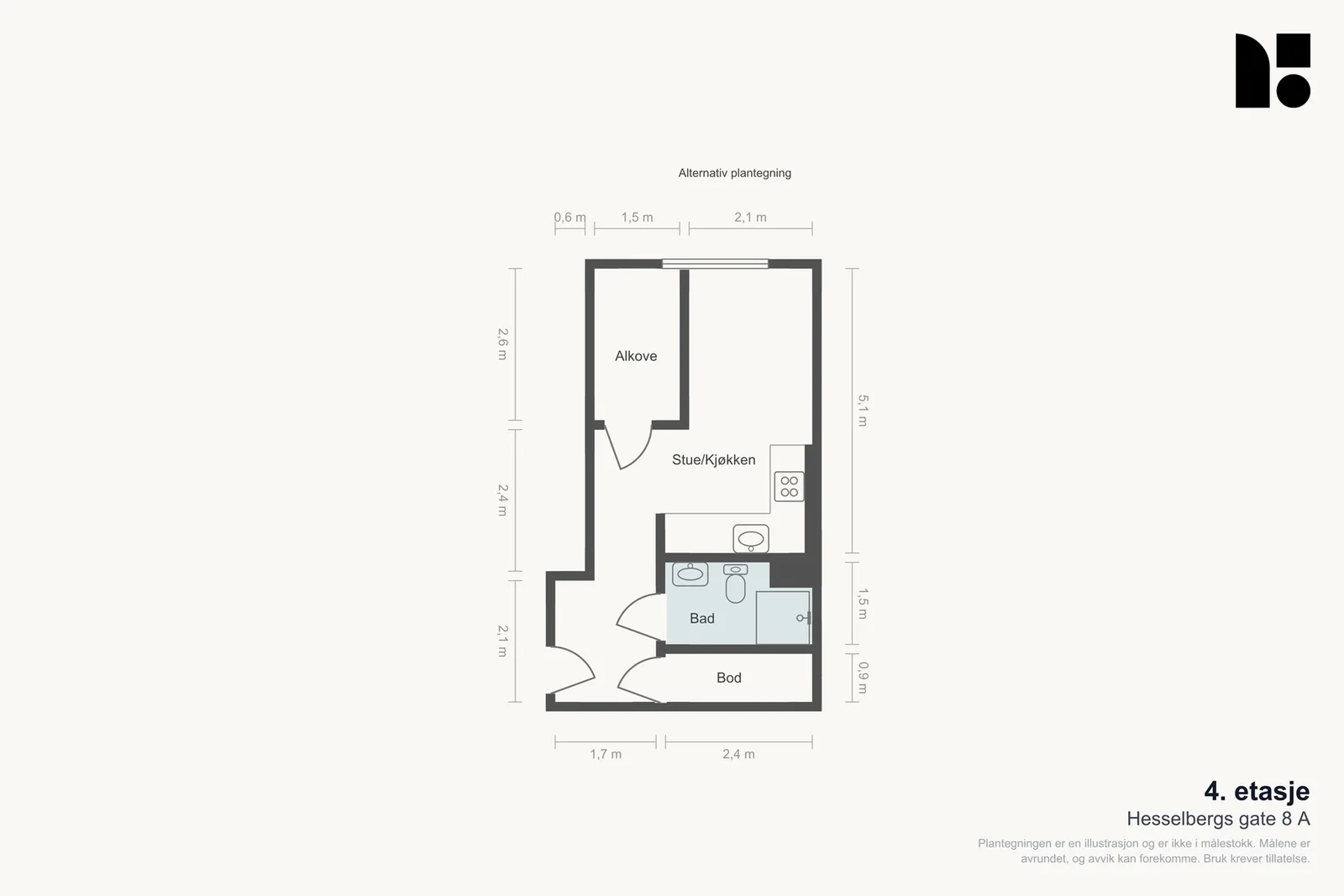 Photo 21