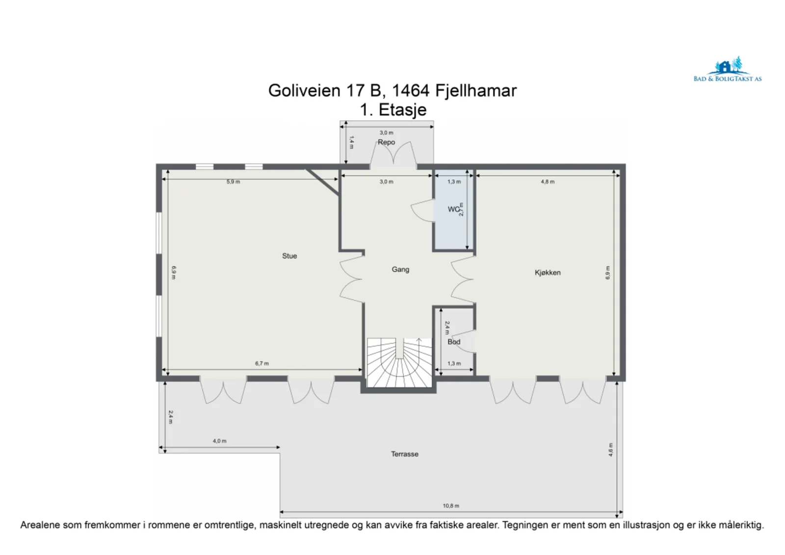 Photo 5
